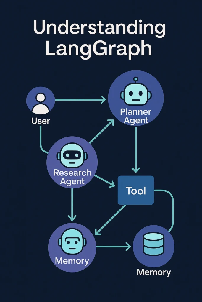 ChatGPT Image Nov 19 2025 11_33_30 AM